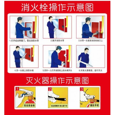 定制云南消防灭火器4KG海润牌干粉手提式ABC型仓库家用图3