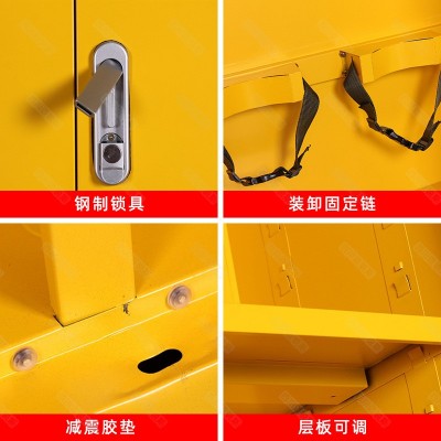微型应急物资柜装备柜紧急物资储存装备柜消防器材展示防护用品柜图2