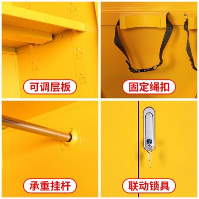 微型应急物资柜紧急物资器材储备柜装备柜消防器材展示防护用品柜图2