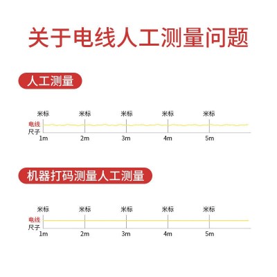 云优电线硅烷交联无卤低烟阻燃聚烯烃绝缘料软线WDZC-BYJR图5