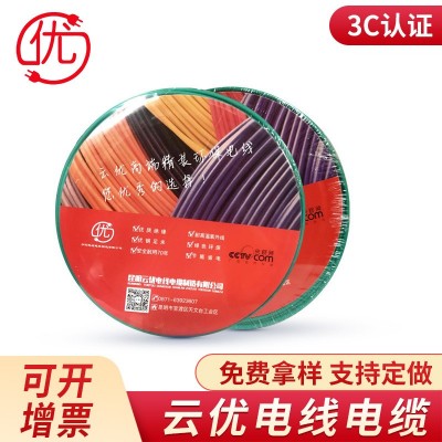 云优电线硅烷交联无卤低烟阻燃聚烯烃绝缘料软线WDZC-BYJR图2