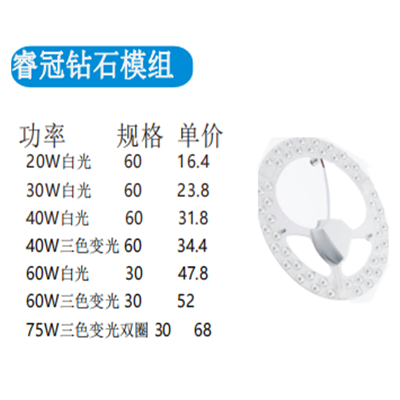 睿冠钻石模组图4