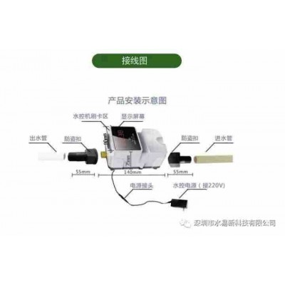多功能淋浴水控机图4
