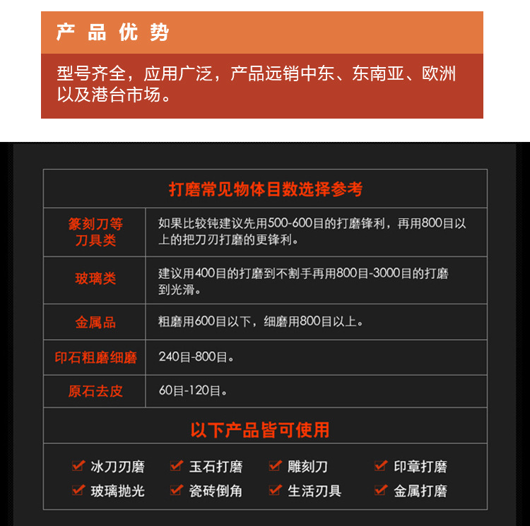 详情页-750_08