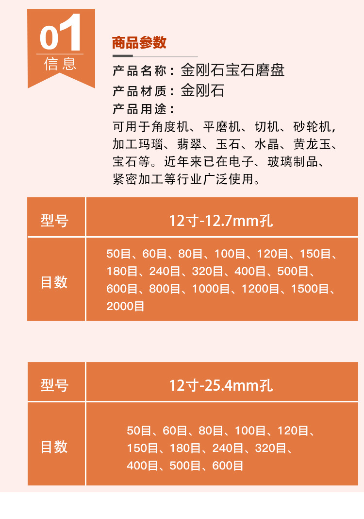 详情页-750_04