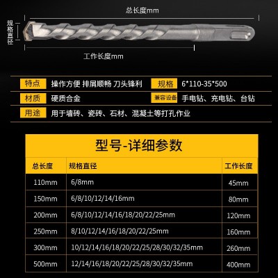 批发电锤钻头方柄四坑混凝土硬质穿墙电钻头打孔电锤钻头现货供应图2