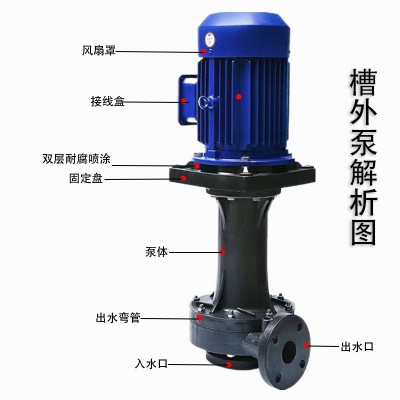 塑料化工泵耐酸碱液下泵防腐蚀槽内槽外立式泵喷淋塔脱硫泵循环泵图3