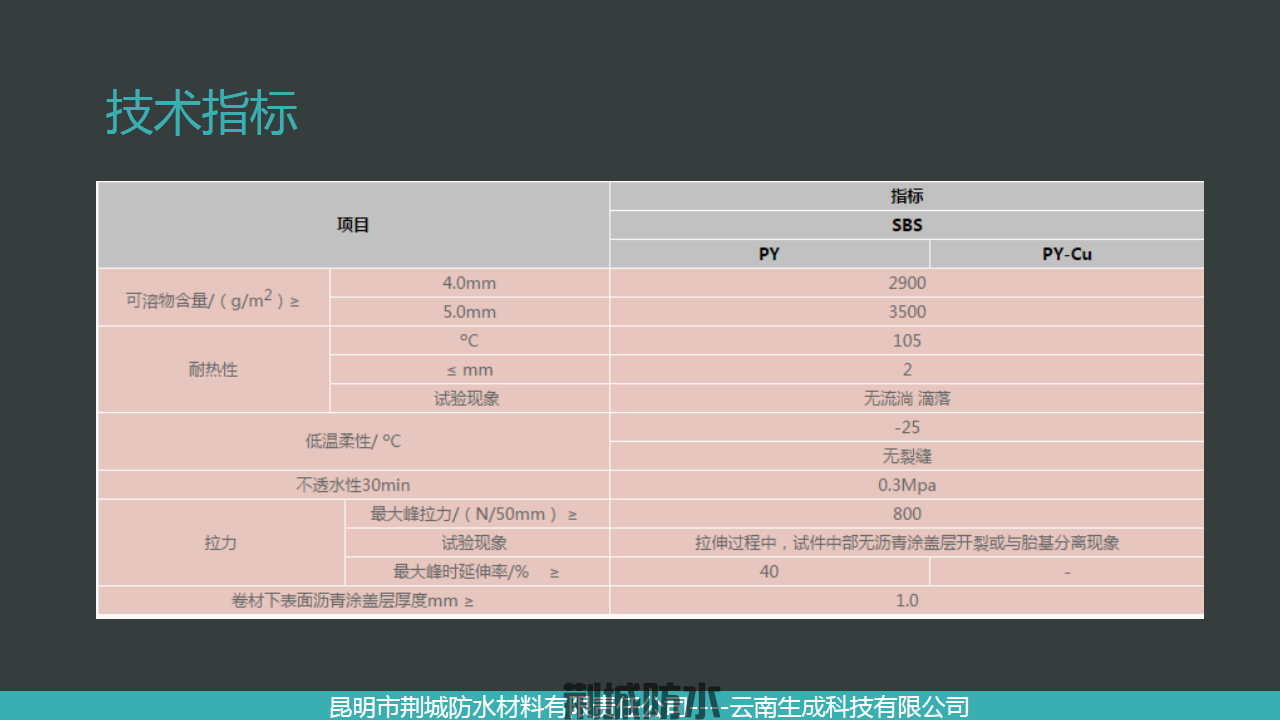 JCC-高聚物改性沥青耐根穿刺防水卷材(图4)