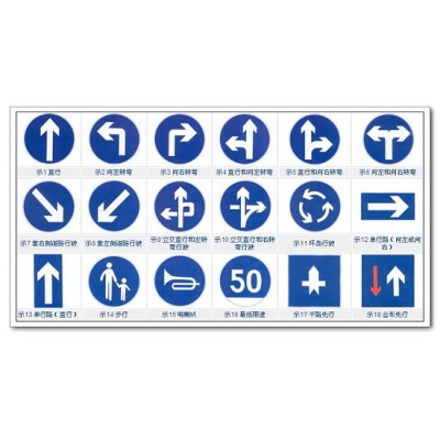 路标指示牌图4