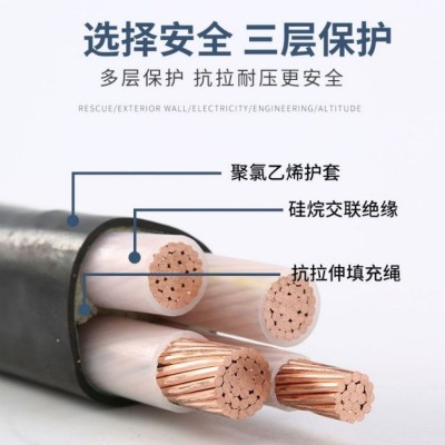 电线YJV电缆4 5芯50 70 90 120 240平方铜芯工程电缆线国标电源线图5
