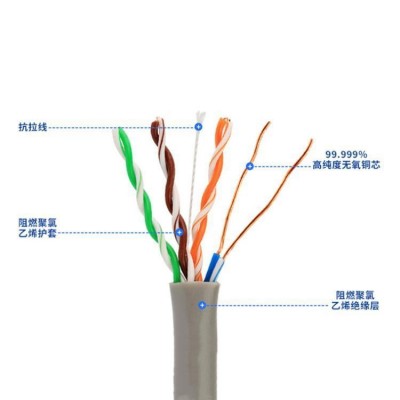 双绞线 室内外专用线 产品质量好 阻燃性强 发货快