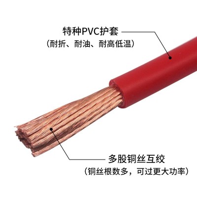 TRV单芯铜芯高柔性电缆线电子机器人机械拖链特种线厂家直销trw图3