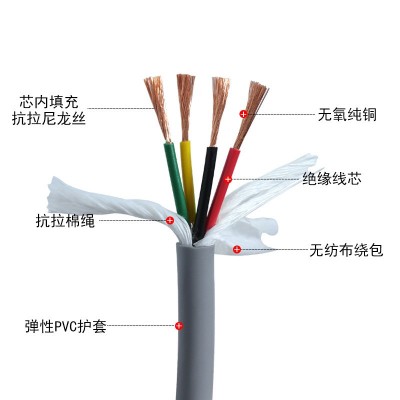 trvv高柔性拖链电缆 机器人耐油坦克特种高柔拖链电缆线专用线pur图4