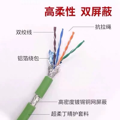 TRVVSP高柔性拖链电缆 伺服动力特种工业线缆聚氨酯屏蔽编码器线图3