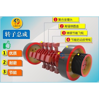 Jn7号双配重一次成型高产量砂机王图4