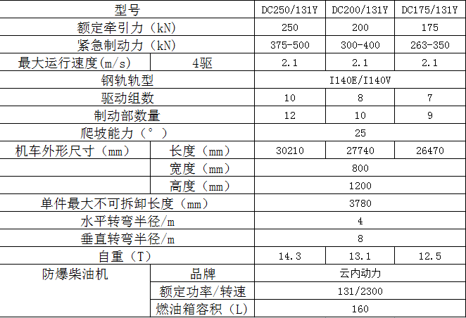ef2224d44d90dffa0243d89b3acda4d.png
