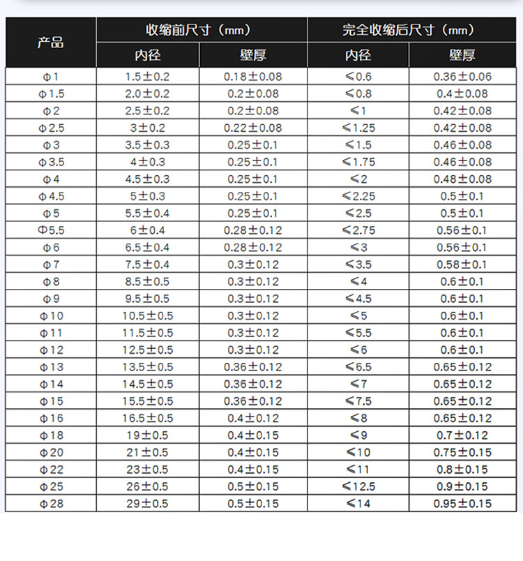 热缩管_04.jpg