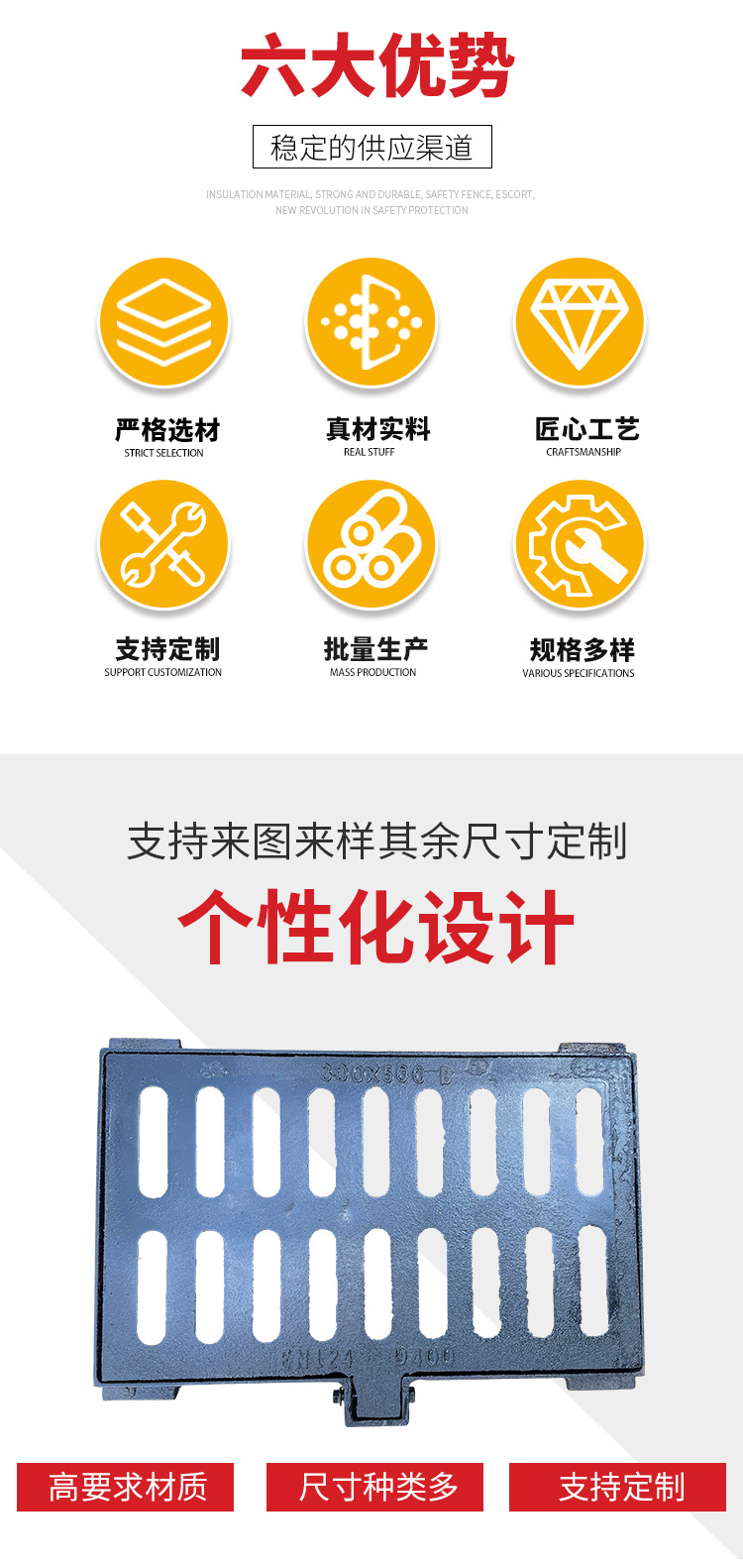 铸铁单篦300500详情页_02.jpg