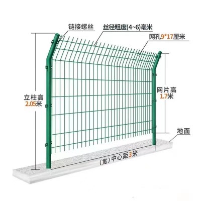 泽润 市政护栏 马路中央警示防撞隔离栏 蓝白 0.6*3.08米 支持来图定制图4